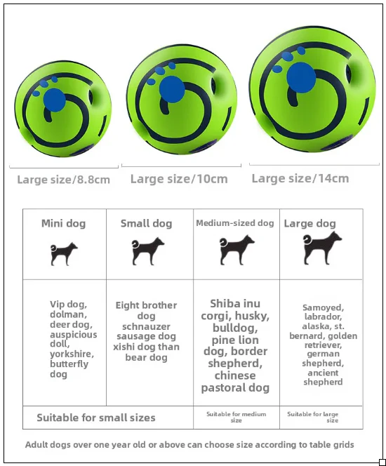 Giggle Ball | Interactive Dog Ball For All Sizes - Image 8