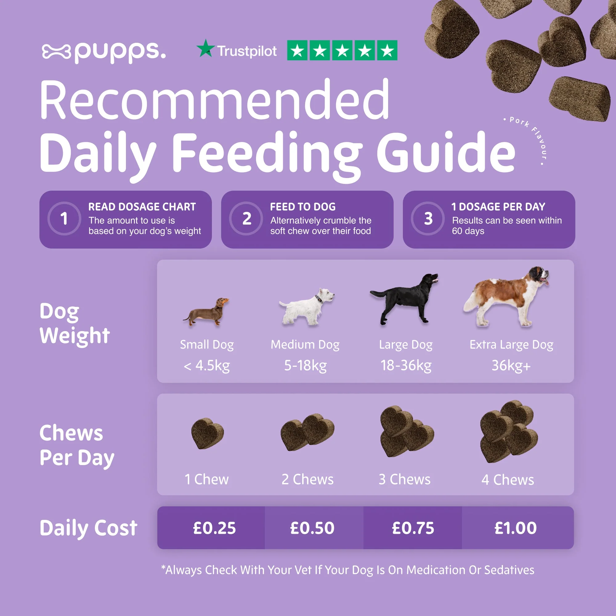 Pupps | Calming Treats - Image 4