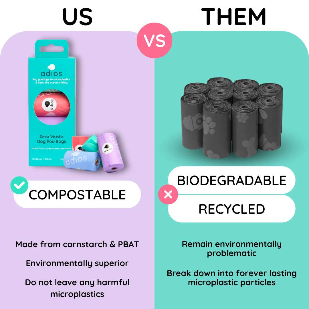 Adios Plastic | 🌈 Rainbow Compostable Poo Bags - 120 Bags (8 Rolls) - Image 3